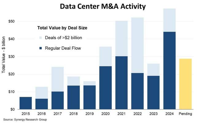 datacenter-ma-2024